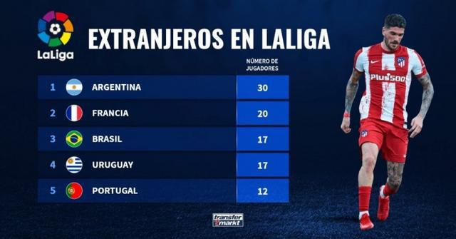 领头羊位置 领头羊位置